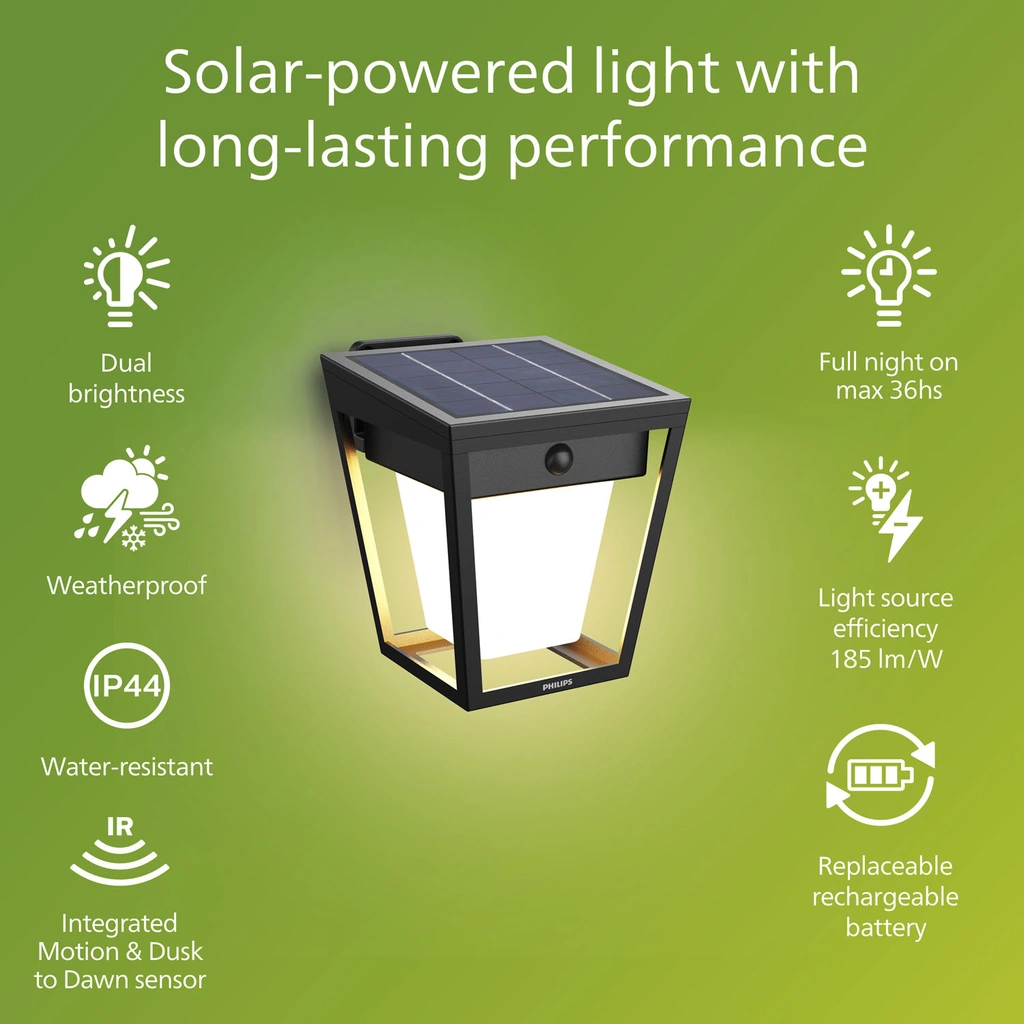 Nissa Vägglampa Solcell LED 250/20lm Svart