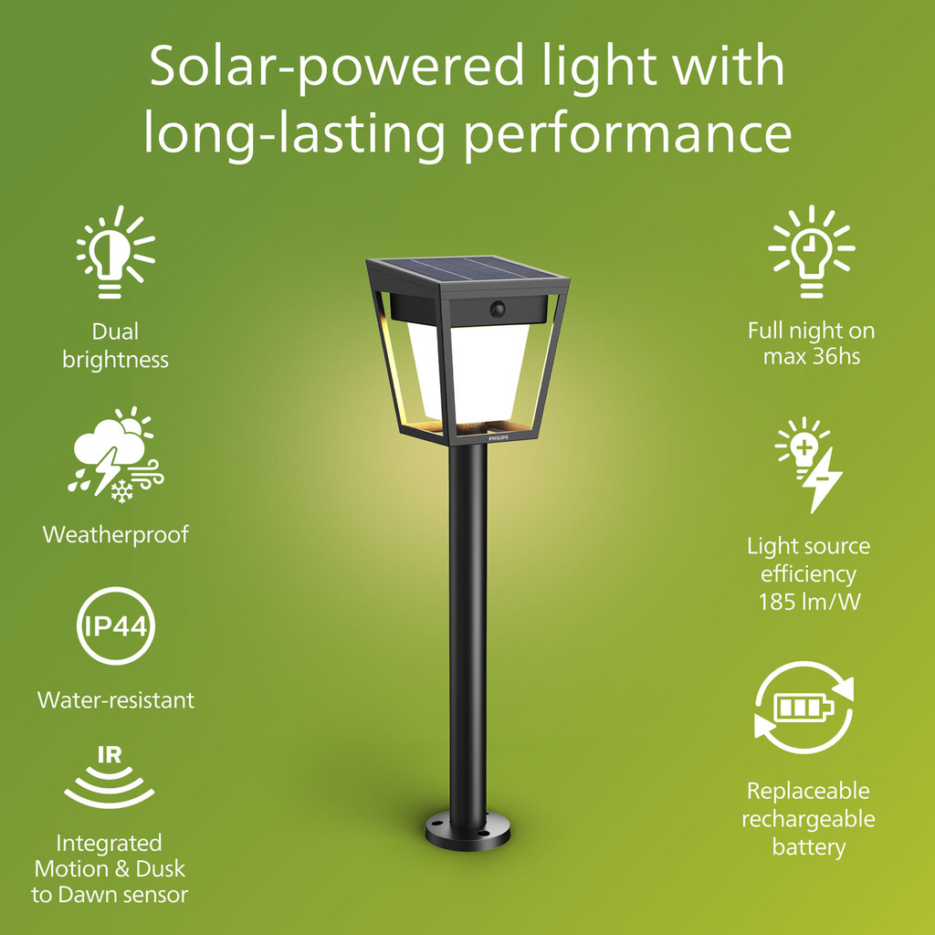 Nissa Piedestal Solcell LED 250/20lm Svart