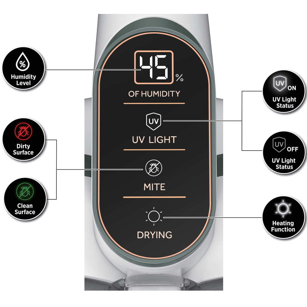 Carpet/Mattress Cleaner HMC5 Dry/UV