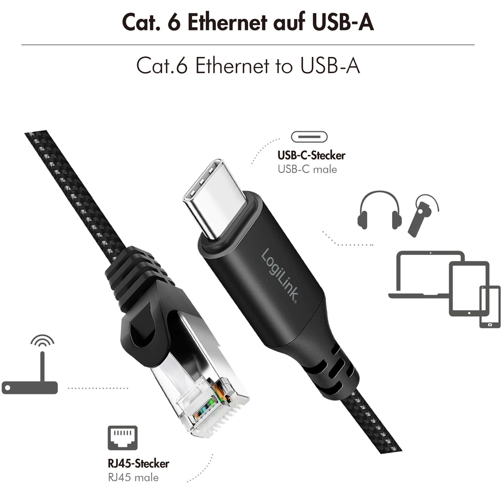 USB-C till Nätverkskabel RJ45 1 Gbps Aktiv 1 m