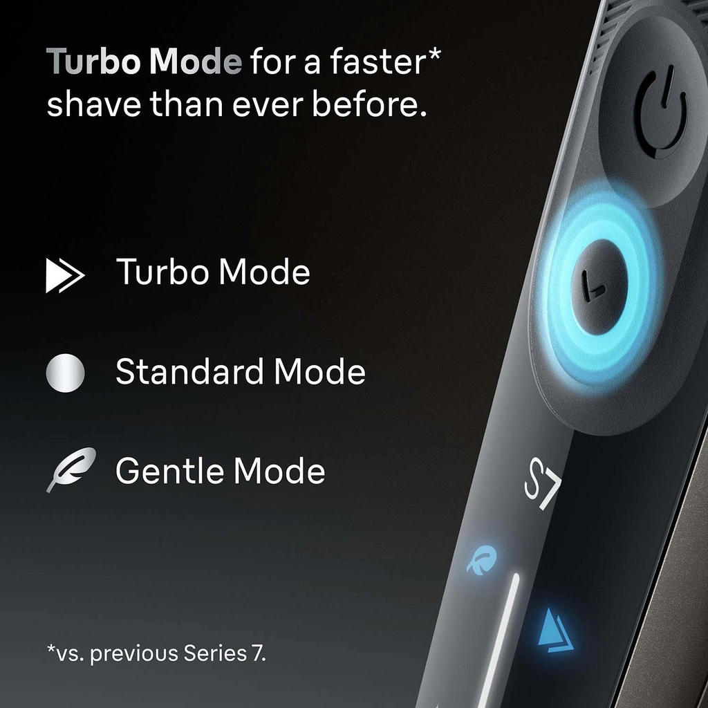 Rakapparat Serie 7 72-C7200cc