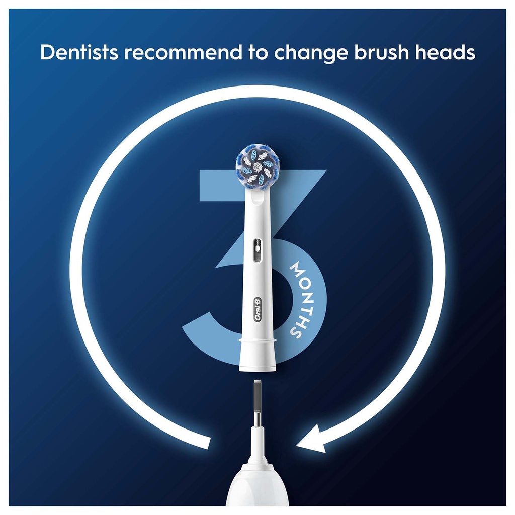 Borsthuvud Sensitive Clean & Care 3+3+3st