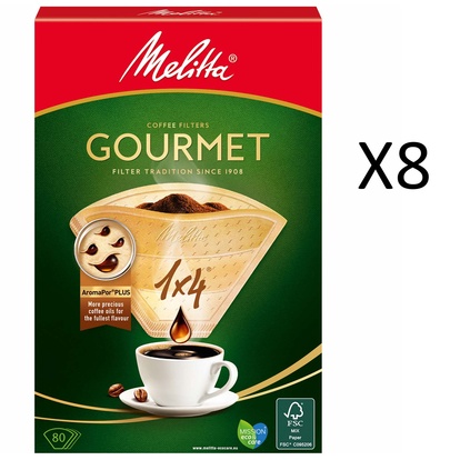 Kaffefilter Gourmet 1X4 Oblekta 80st (Obs 8st DFP)