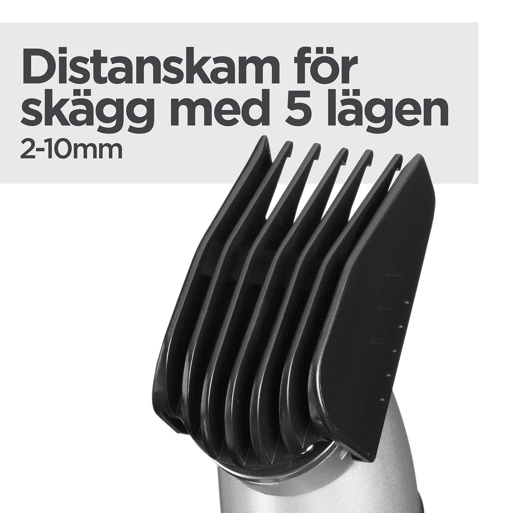 Multi Trimmer Lithium Power 11-i-1 MT812E