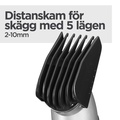 Multi Trimmer Lithium Power 11-i-1 MT812E