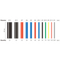 Shrink tubes 800-pack 45mm long Mixed colors