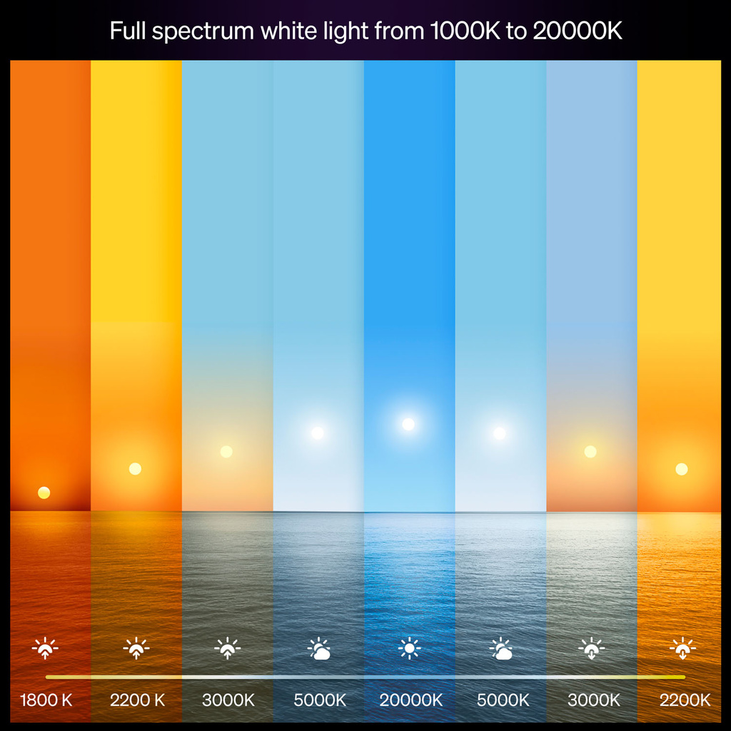White and Color Ambiance E27 810lm 2-pack