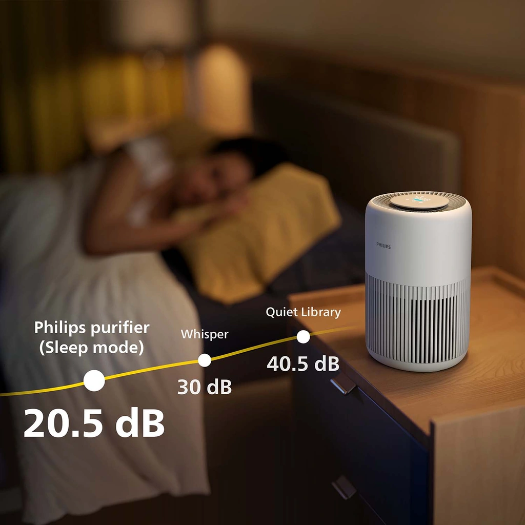 Aircleaner PureProtect Mini 900 Series Smart 