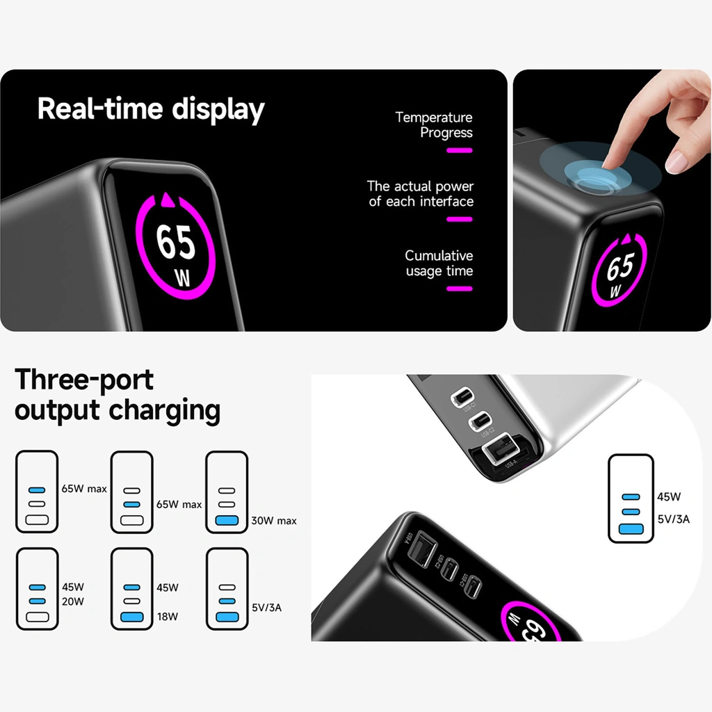 Laddare 65W PD/QC med display