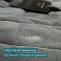 Värmedyna Green Planet HK 145 