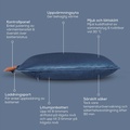 Värmekudde HK 77 Sladdlös komfort Obsidian-Blue