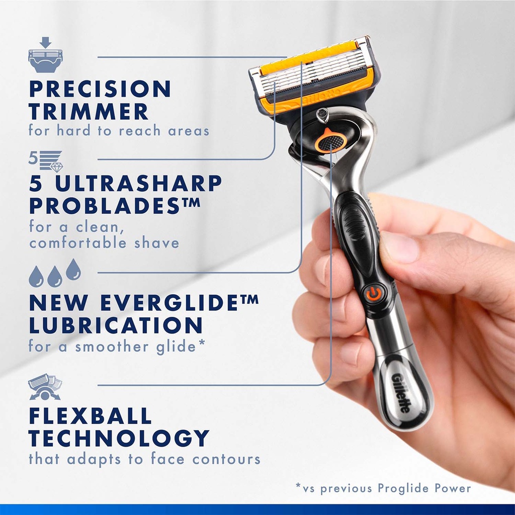 ProGlide Power 4p