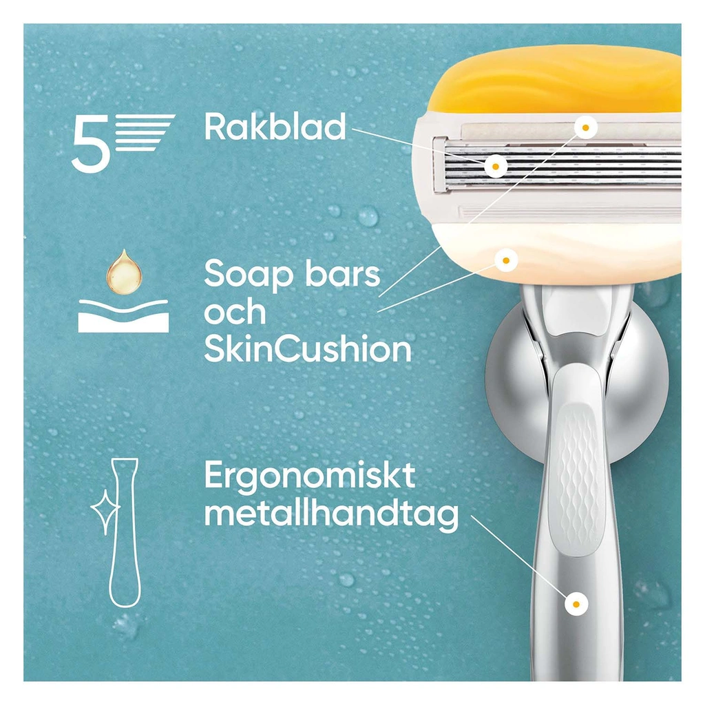 Rakhyvel Comfortglide Coconut w Olay + 1st rakblad, duschhållare