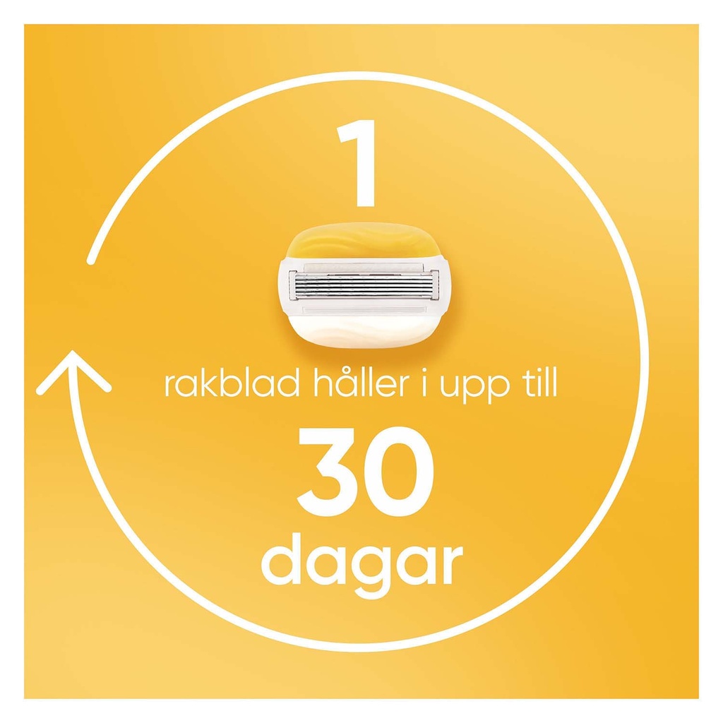 Rakhyvel Comfortglide Coconut w Olay + 1st rakblad, duschhållare