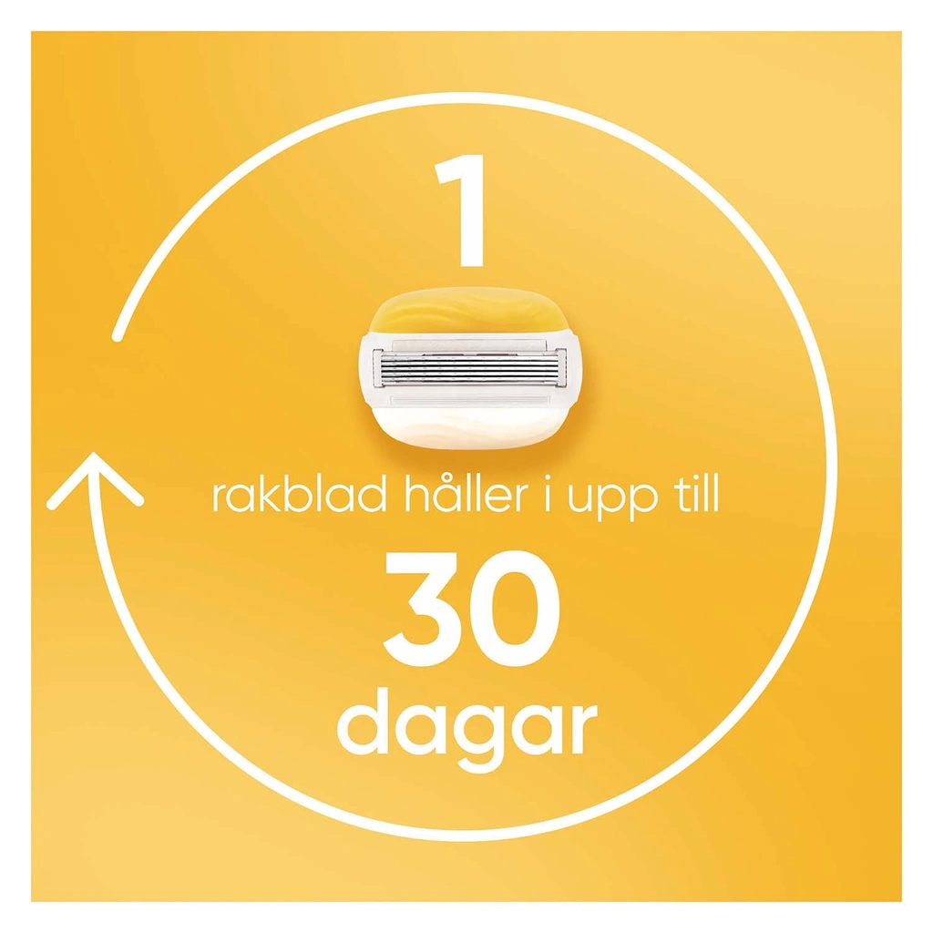 Rakhyvel Comfortglide Coconut w Olay + 1st rakblad, duschhållare