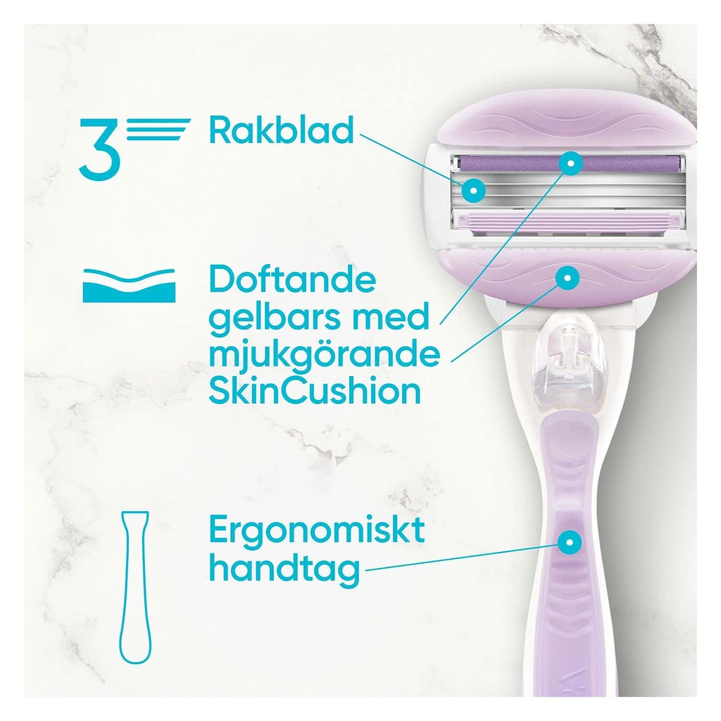 Rakblad Comfortglide Breeze 4st