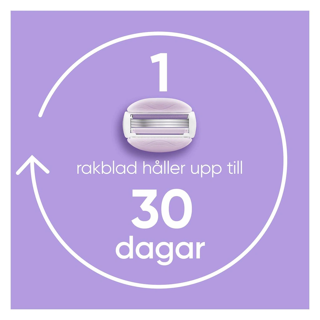 Rakblad Comfortglide Breeze 4st