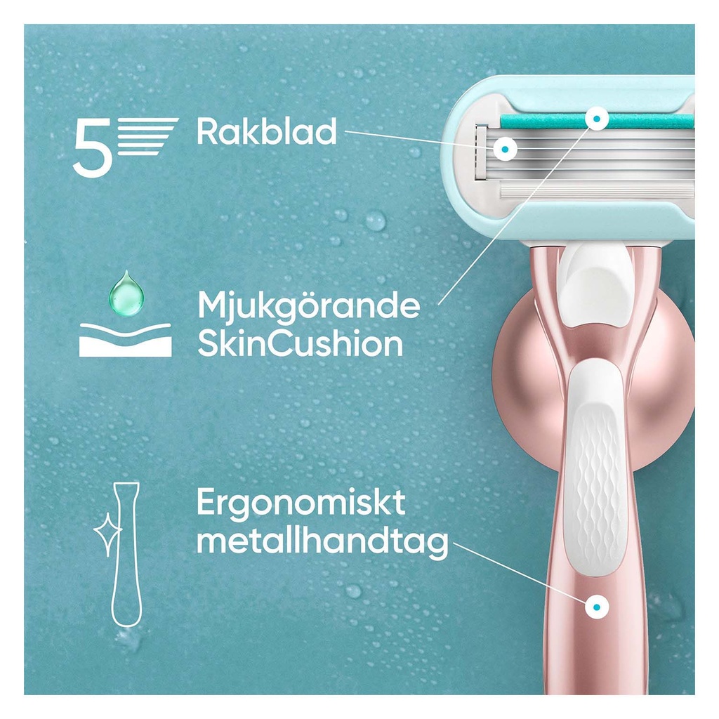Rakblad Pro Smooth Sensitive CRT 4st