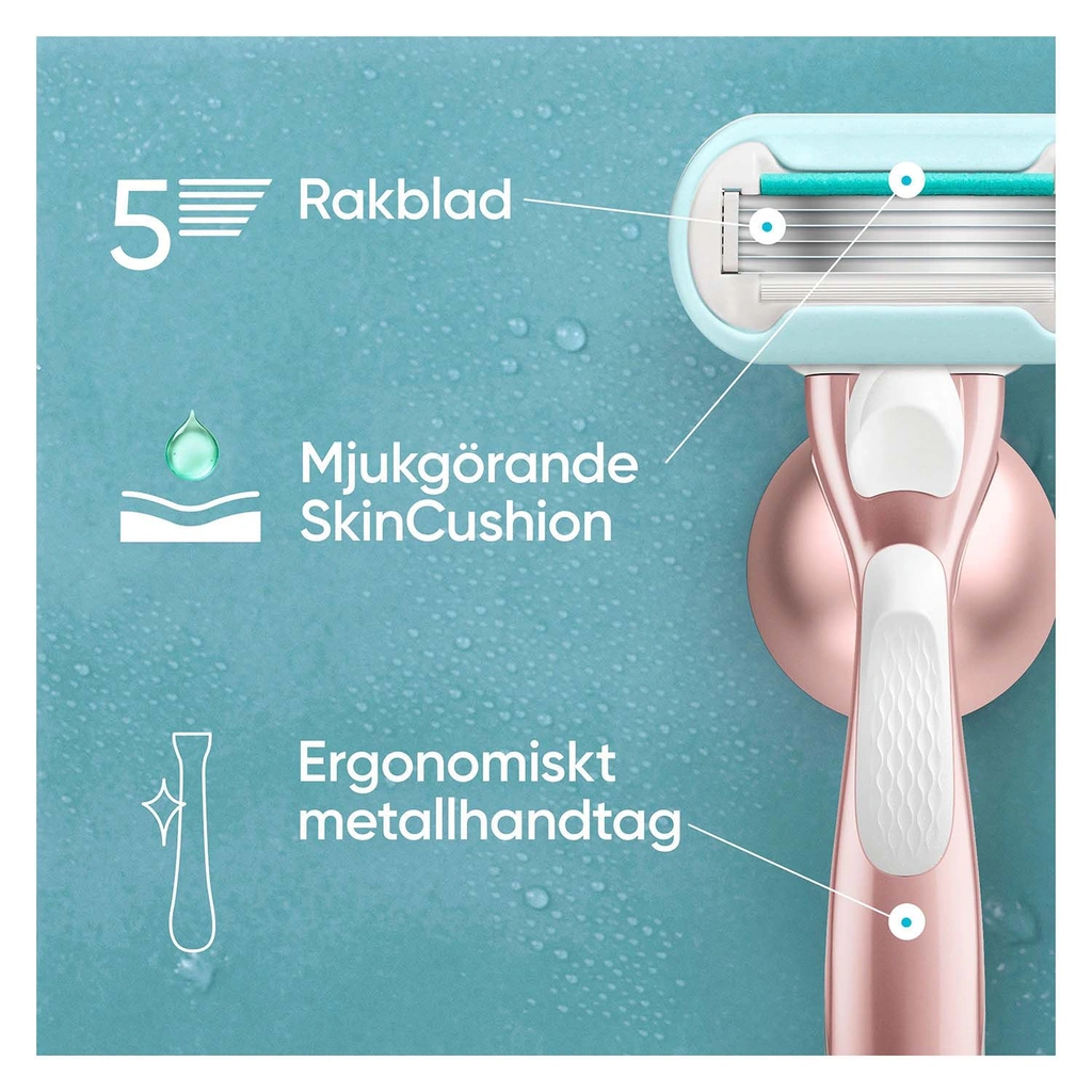 Rakblad Pro Smooth Sensitive CRT 4st