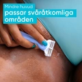Rakblad Intimate för Intimområdet, 4st