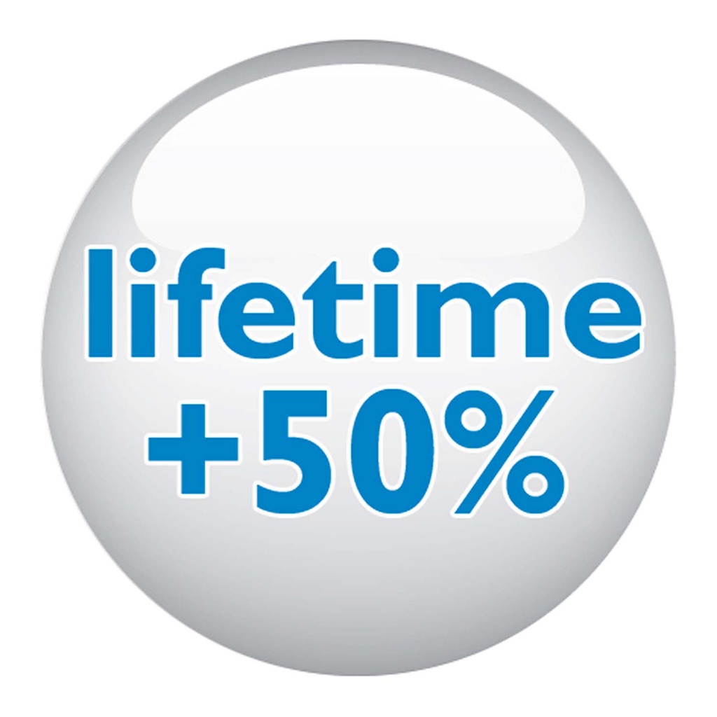 S-bag Dammsugare påsar Philips Orginal "Nya S-bag"