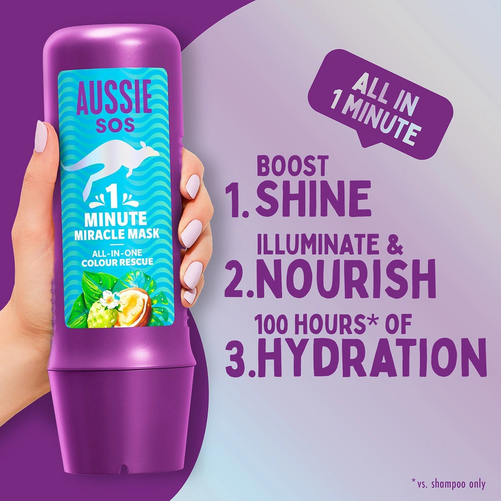 SOS 1 Minute Miracle Colour Inpackning 250ml