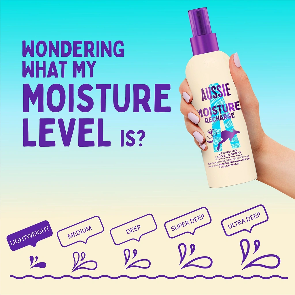 Moisture Recharge Utredande Leave-in-spray 250ml