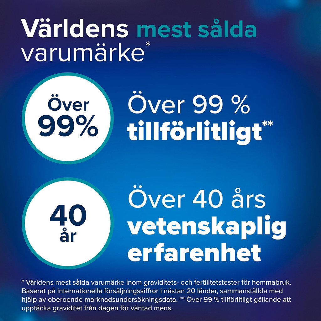 Graviditetstest, snabb detektion, resultat så snabbt som efter 1 minut, 1 test