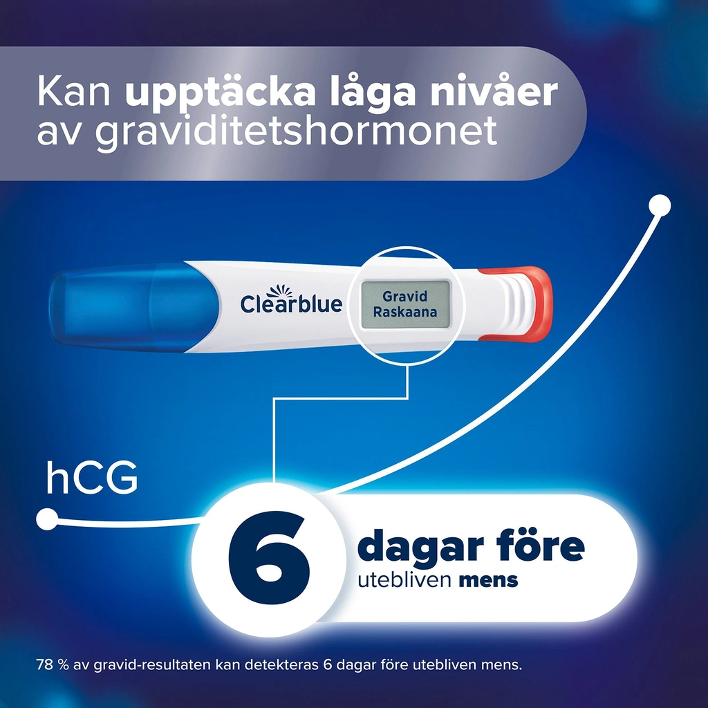 Graviditetstest, Digital Ultratidig Detektion, Resultat 6 Dagar Tidigare, 2 Tester