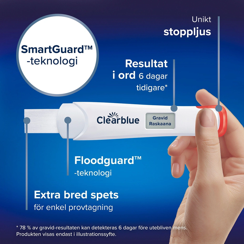 Graviditetstest, Digital Ultratidig Detektion, Resultat 6 Dagar Tidigare, 2 Tester