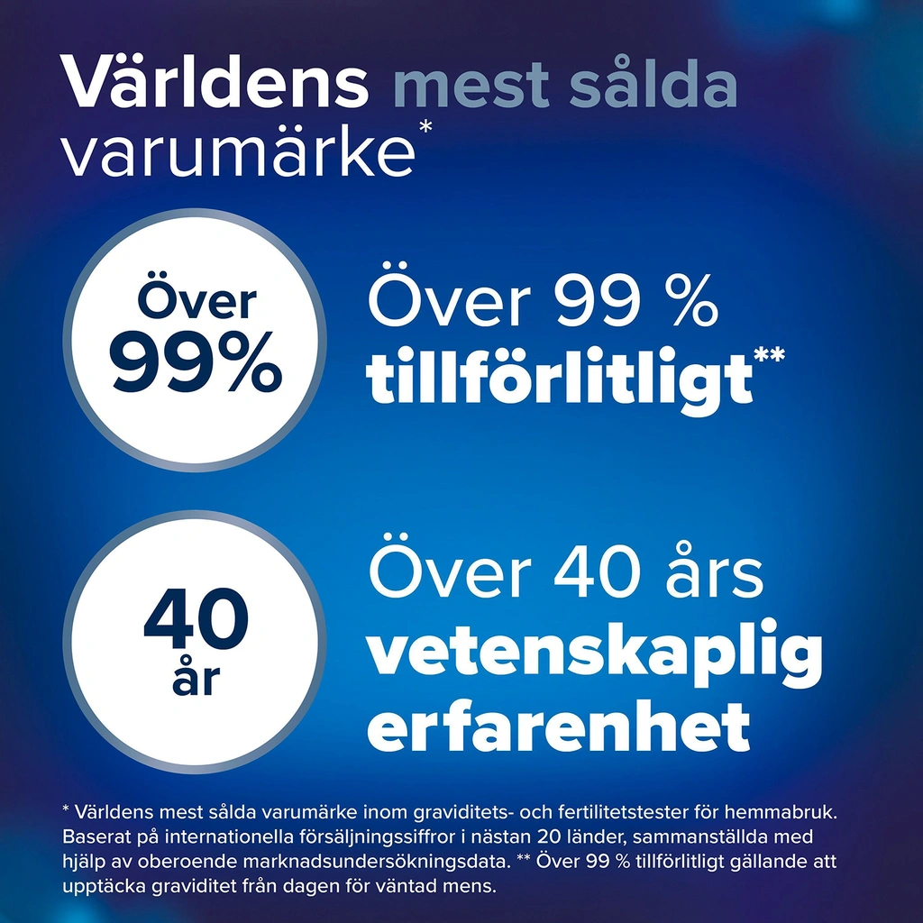 Graviditetstest, Digital Ultratidig Detektion, Resultat 6 Dagar Tidigare, 2 Tester