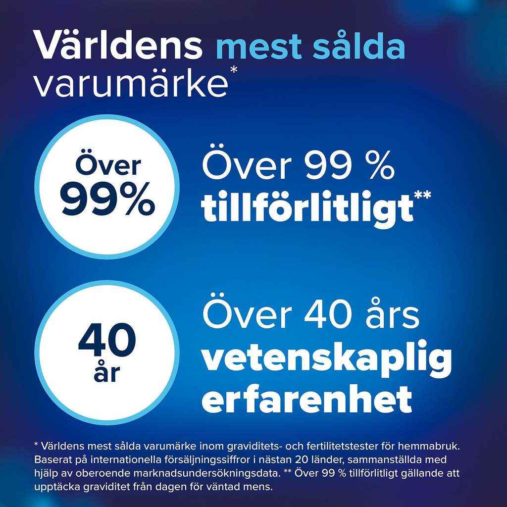 Graviditetstest ultratidigt, kombipaket med trippelkontroll och datering, resultat 6 dagar tidigare