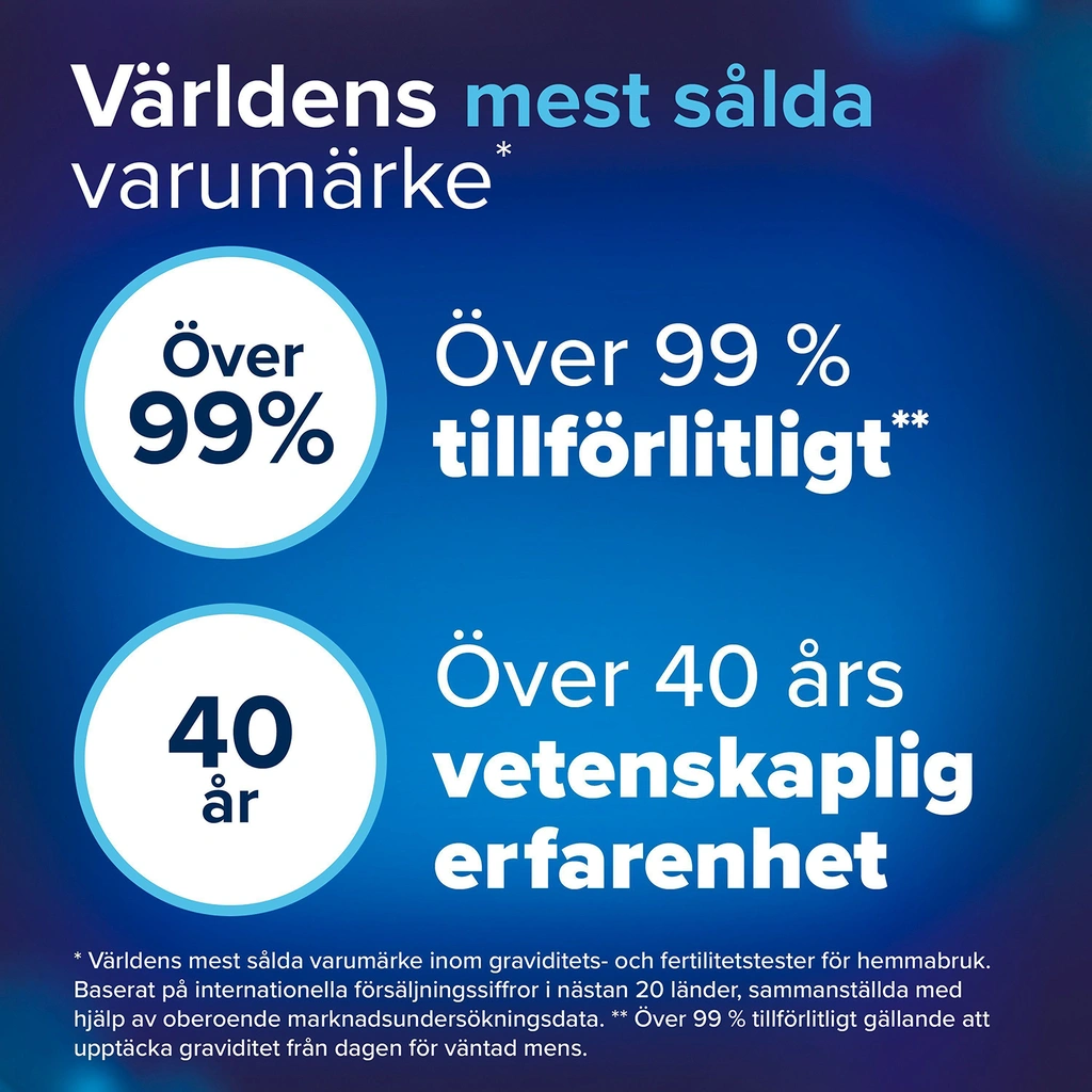 Graviditetstest ultratidigt, kombipaket med trippelkontroll och datering, resultat 6 dagar tidigare
