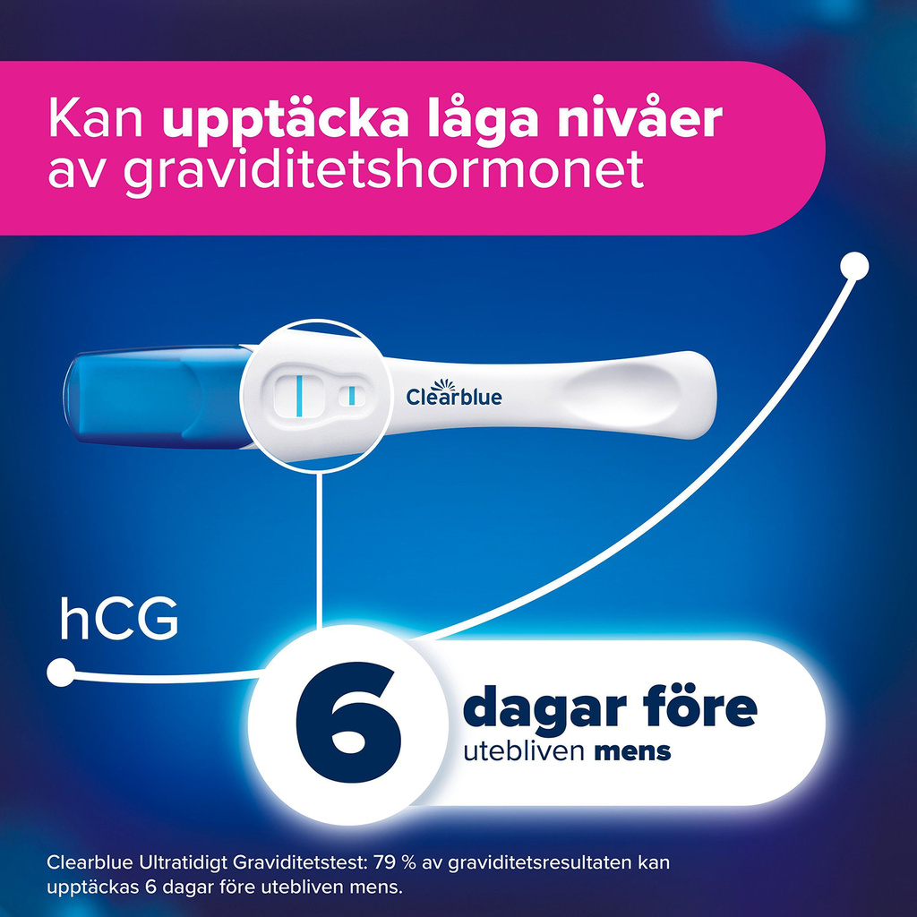 Graviditetstest ultratidigt, kombipaket med trippelkontroll och datering, resultat 6 dagar tidigare