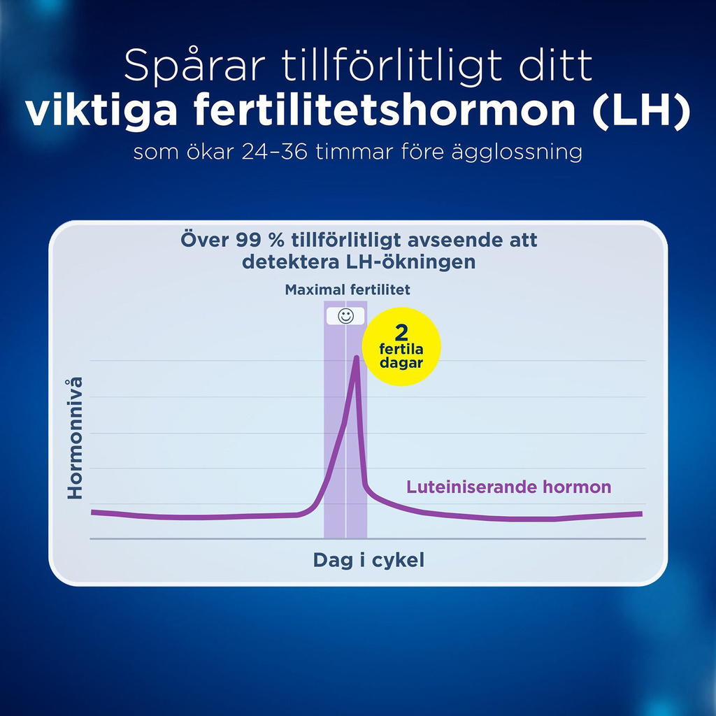 Digital Ägglossningstestkit, bevisat att hjälpa dig bli gravid, 1 digital hållare och 10 tester