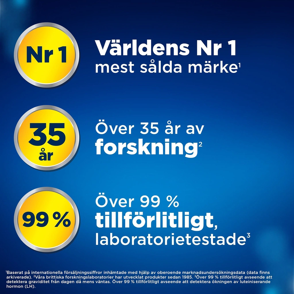 Digital Ägglossningstestkit, bevisat att hjälpa dig bli gravid, 1 digital hållare och 10 tester