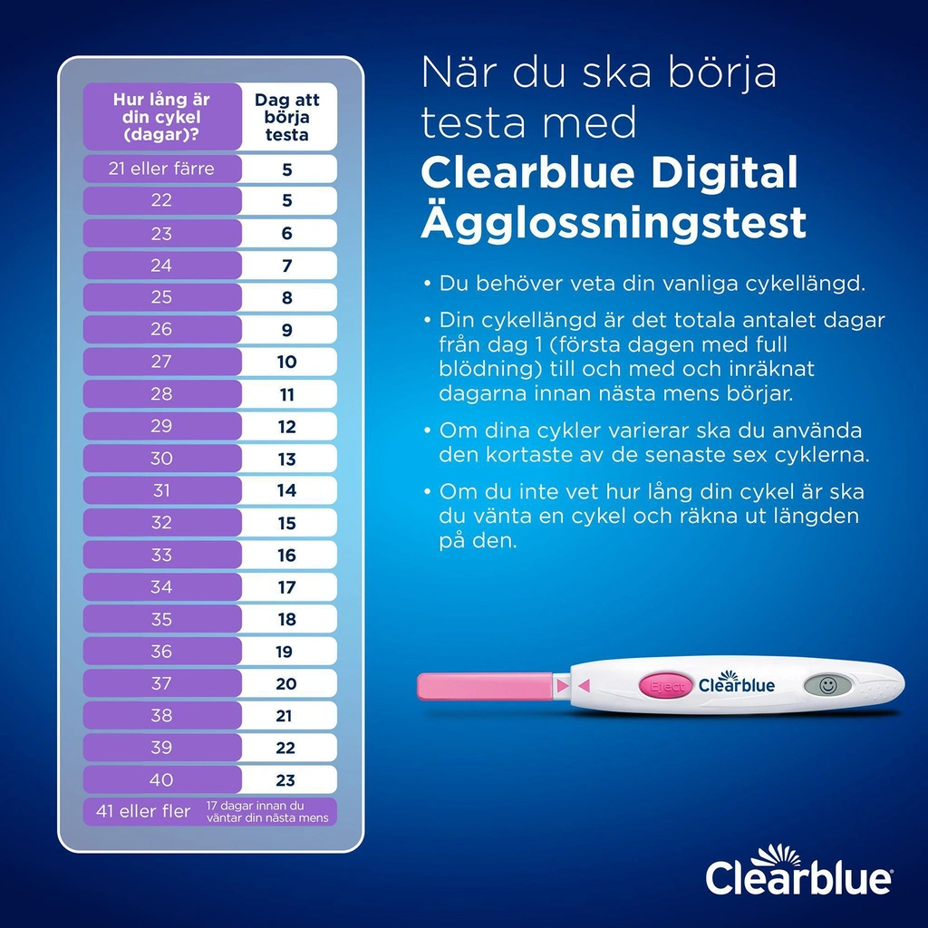 Digital Ägglossningstestkit, bevisat att hjälpa dig bli gravid, 1 digital hållare och 10 tester
