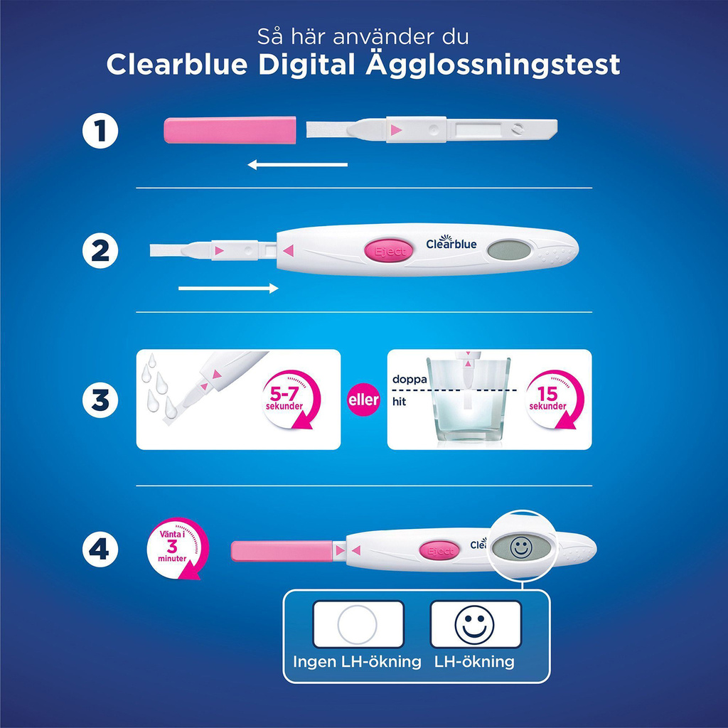 Digital Ägglossningstestkit, bevisat att hjälpa dig bli gravid, 1 digital hållare och 10 tester