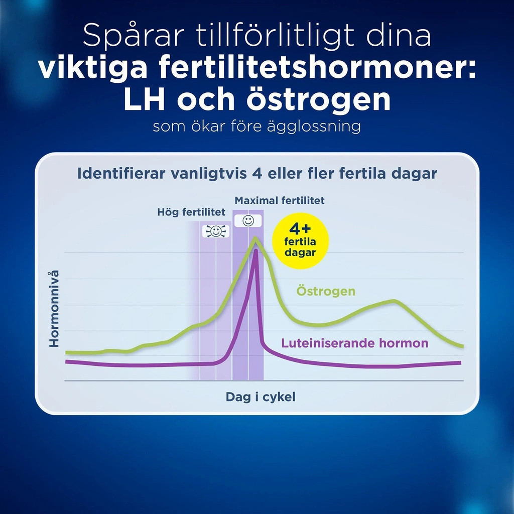 Advanced Digital Ägglossningstestkit, 1 digital hållare och 10 ägglossningstester