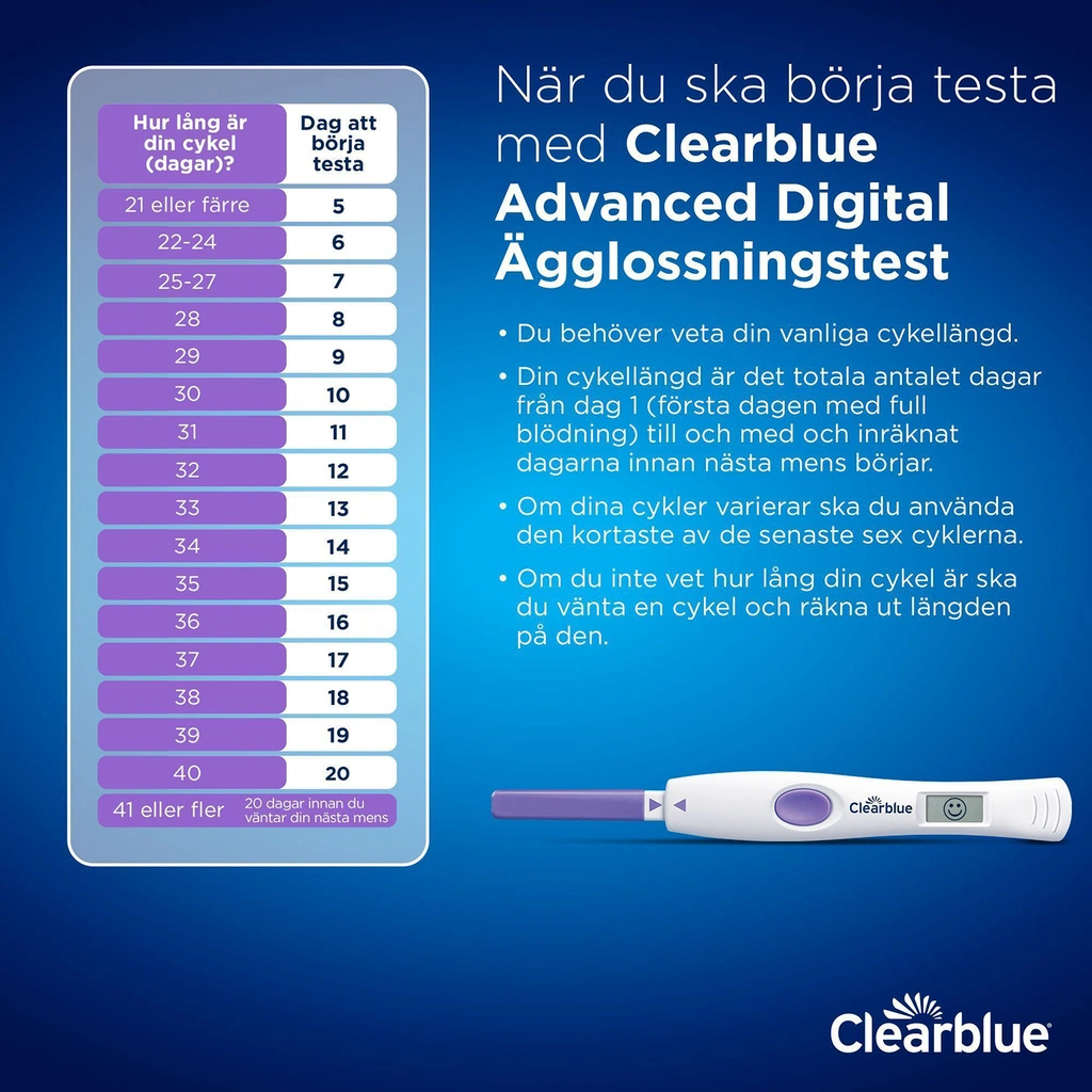 Advanced Digital Ägglossningstestkit, 1 digital hållare och 10 ägglossningstester