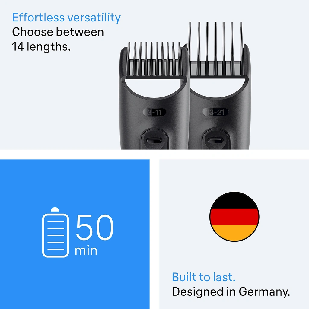 All-in-One Grooming Kit 4-in-1 AIO3500