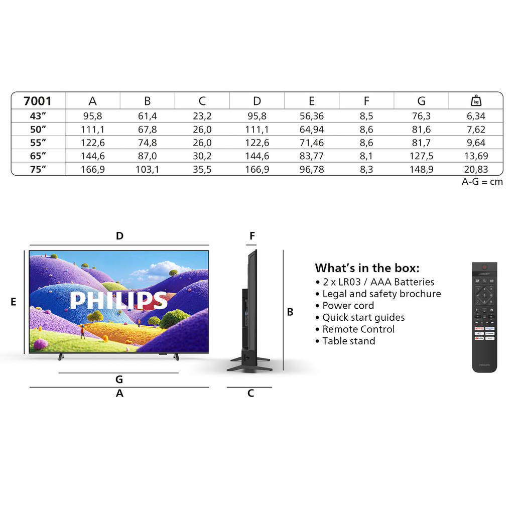 TV 65" 4K UHD Titan OS 65PUS7001 Svart