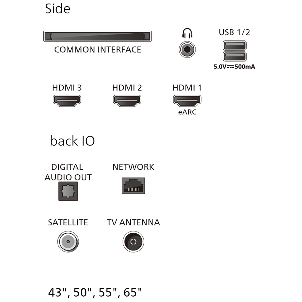 TV 65" 4K UHD Titan OS 65PUS7001 Svart