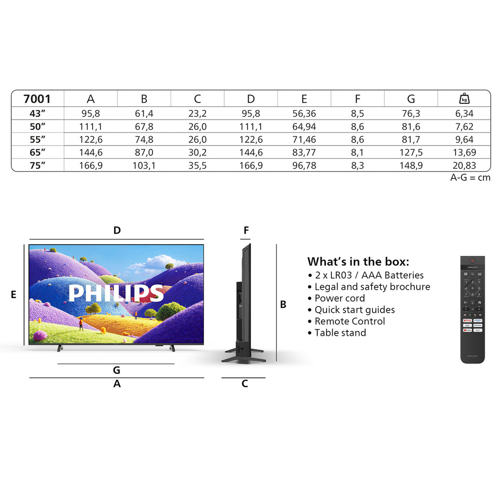 TV 75" 4K UHD Titan OS 75PUS7001 Svart