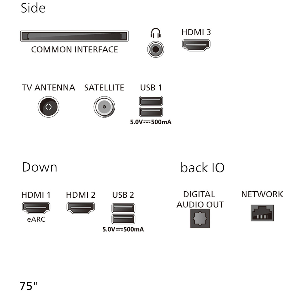 TV 75" 4K UHD Titan OS 75PUS7001 Svart