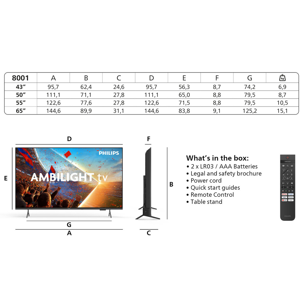 TV 65" 4K UHD Titan OS Ambilight 65PUS8001 Black