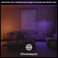 White Color Ambiance E14 Kron 470 lm 2-pack