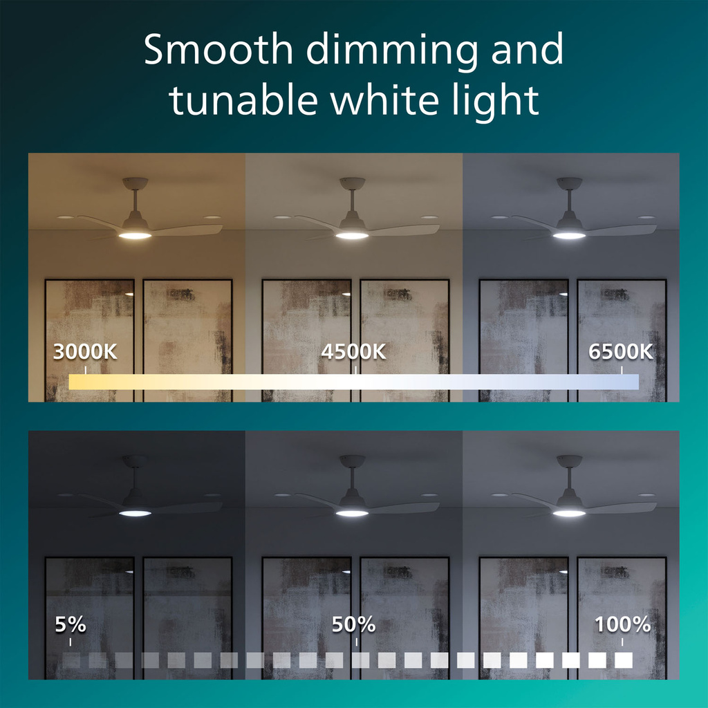 Olas Takfläktslampa Ø106 cm Justerbart vitt ljus Vit