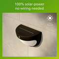 Swyn Vägglampa Solcell IR-sensor LED 400/10lm Svart