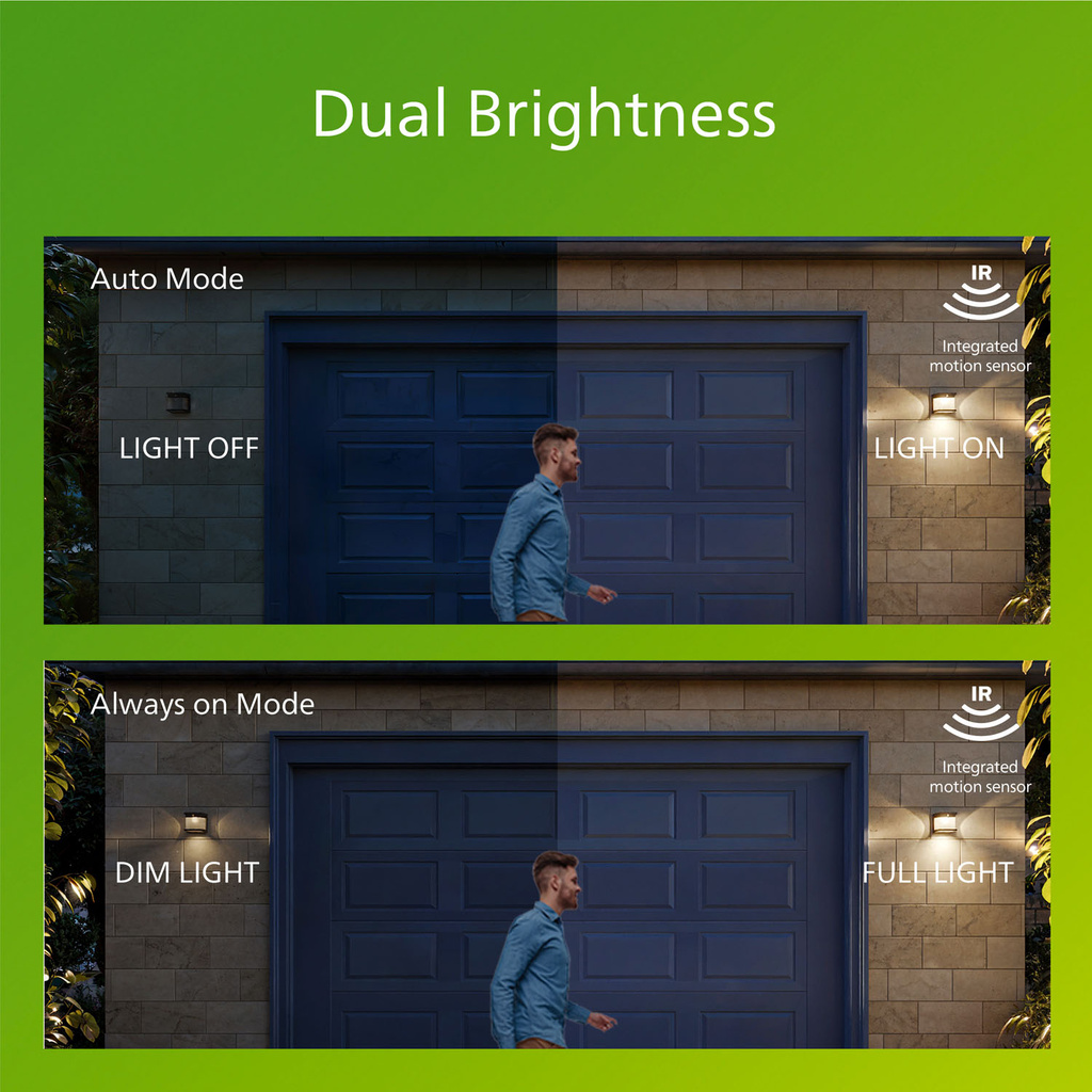 Diara Vägglampa Solcell IR-sensor LED 400/10lm Svart